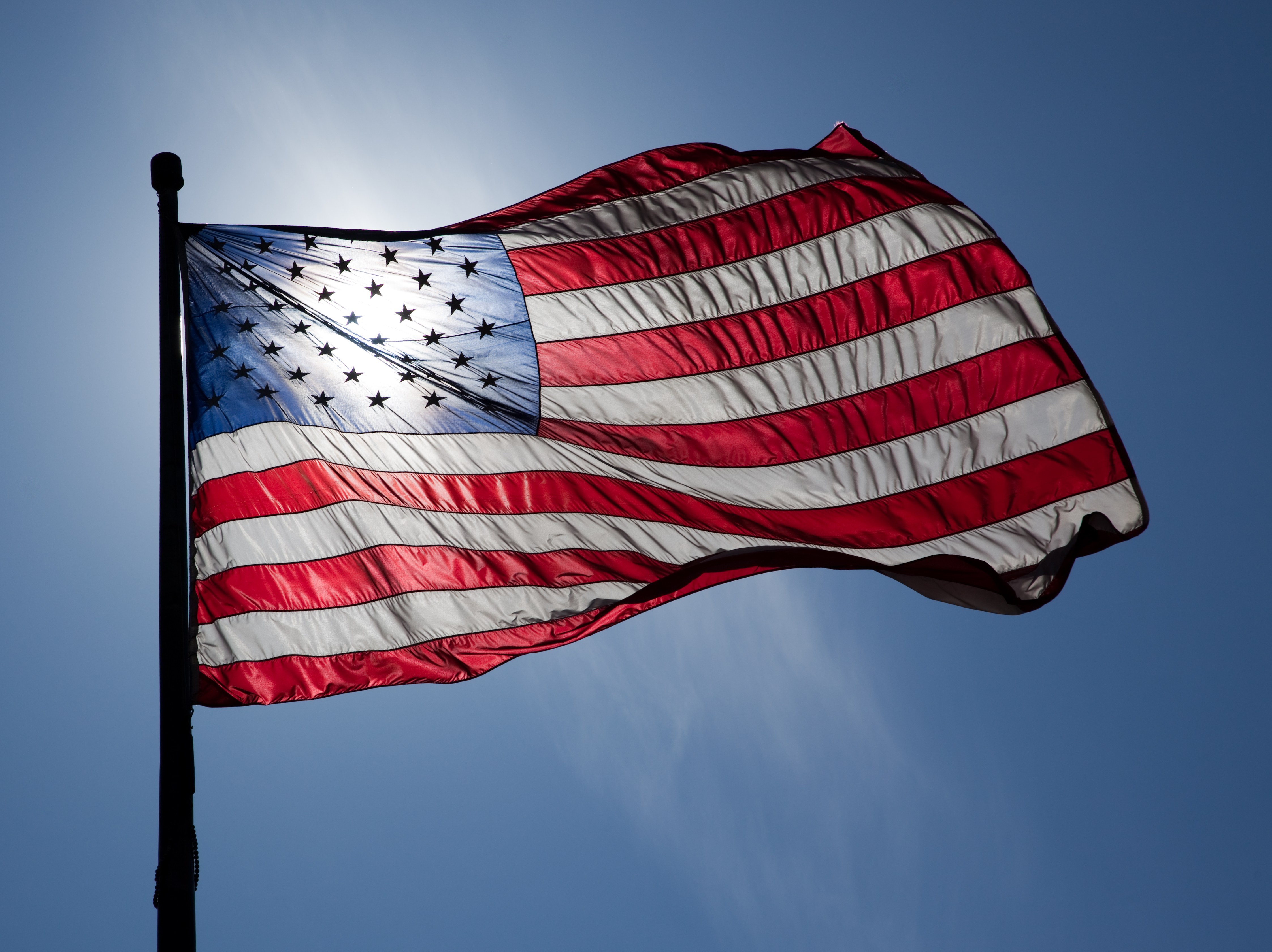 Post-Election Sentiment: This Isn’t ‘Whining’